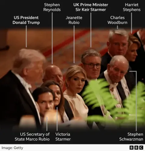 Royals, Trump Supporters and Technology Executives: Key Insights from the State Banquet Attendee Roster